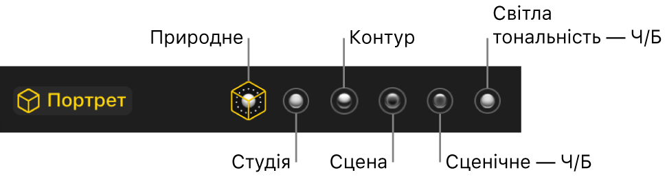 Вибір ефектів освітлення в режимі портрету, включно з (зліва направо) «Природне», «Студійне», «Контурне», «Сценічне», «Сценічне моно» і «Світла тональність – Ч/Б».