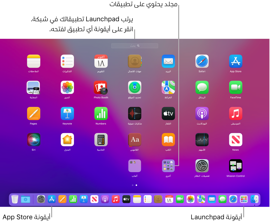 شاشة Mac مفتوح عليها Launchpad، وتعرض مجلد تطبيقات في Launchpad وأيقونة Launchpad وأيقونات App Store في Dock.