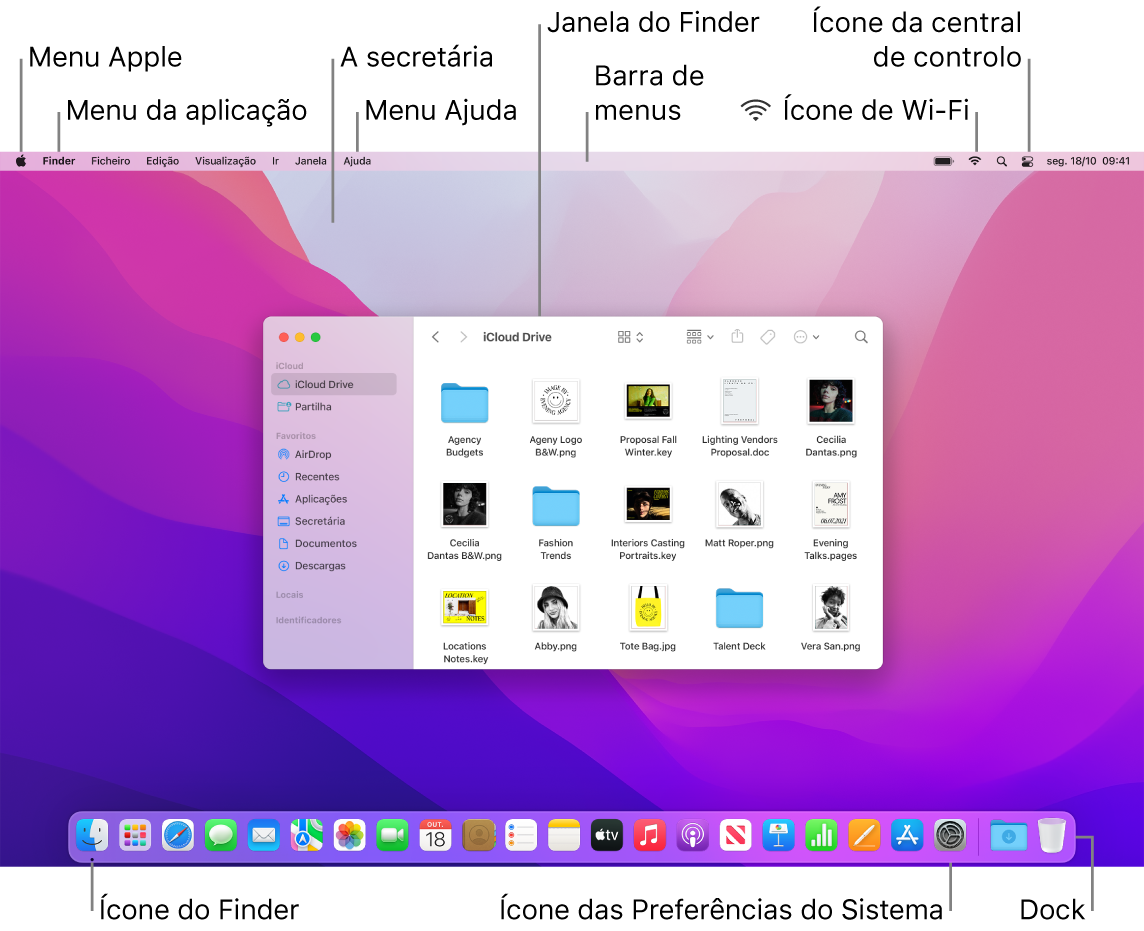 Ecrã do Mac que mostra o menu Apple, o menu da aplicação, a secretária, o menu Ajuda, uma janela do Finder, a barra de menus, o ícone de Wi-Fi, a central de controlo, o ícone do Finder, o ícone das Preferências do Sistema e a Dock.