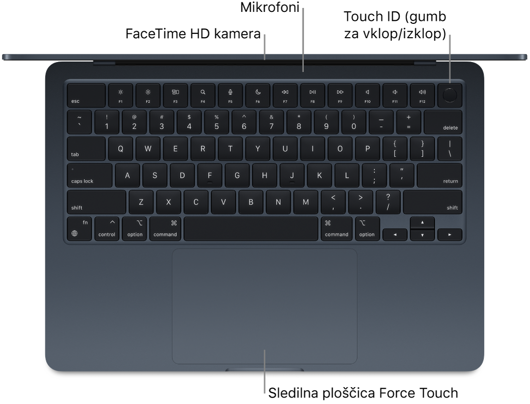 Pogled od zgoraj na odprt računalnik MacBook Air s poudarjeno kamero FaceTime HD, mikrofoni, Touch ID (gumb za vklop/izklop) in sledilno ploščico Force Touch.