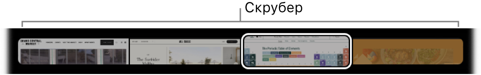 Скрубера с етикети в лентата Touch Bar на Safari . Показва малък преглед на всеки отворен етикет.