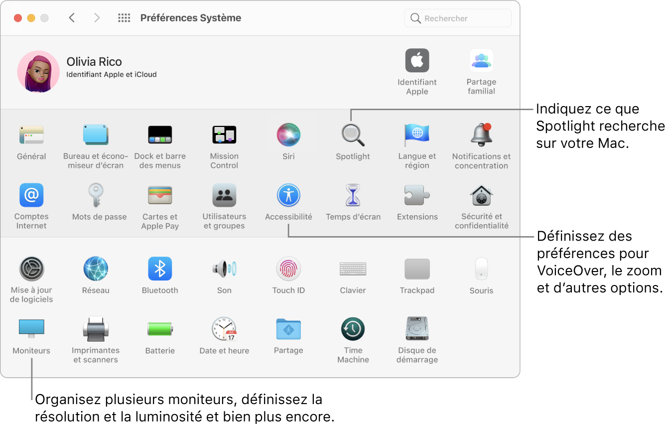 La fenêtre « Préférences Système », avec des légendes pour les préférences Spotlight, Accessibilité et Moniteurs.
