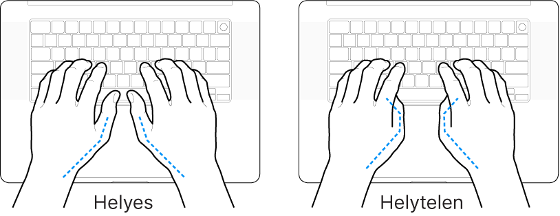 Kéz a billentyűzeten – a hüvelykujj helyes és helytelen tartásának bemutatása.