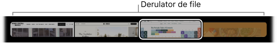 Derulatorul de file în Touch Bar pentru Safari. Acesta afișează o mică previzualizare a fiecărei file deschise.