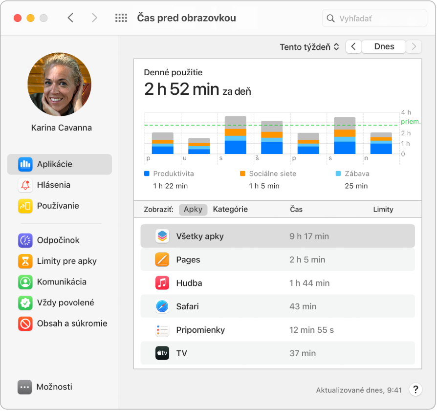 Okno Čas pred obrazovkou s informáciami o čase strávenom v rôznych aplikáciách.