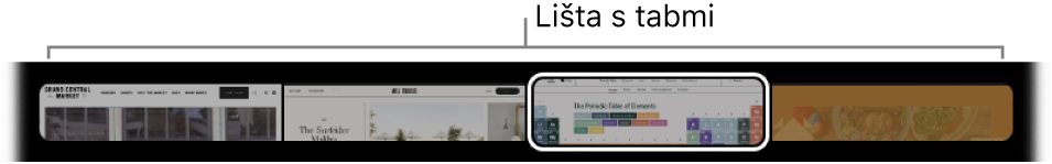 Posuvník tabov v Safari na Touch Bare. Na tlačidlách je zobrazený malý náhľad jednotlivých otvorených tabov.