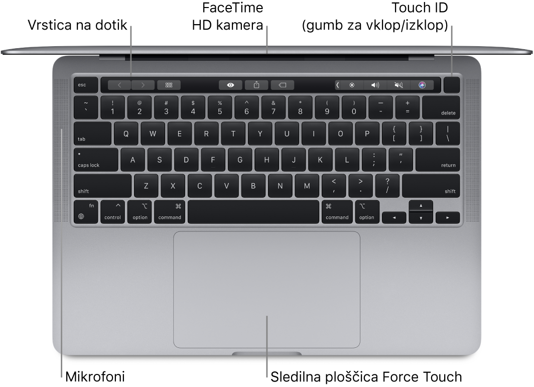 Pogled od zgoraj na odprt 13-palčni računalnik MacBook Pro s poudarjeno vrstico Touch Bar, kamero FaceTime HD, Touch ID (gumb za vklop/izklop), mikrofoni in sledilno ploščico Force Touch.