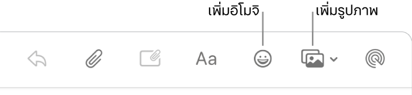 หน้าต่างเขียนที่แสดงปุ่มอิโมจิและรูปภาพ