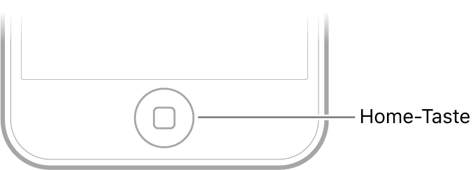 Die Home-Taste befindet sich unten auf dem iPod touch.