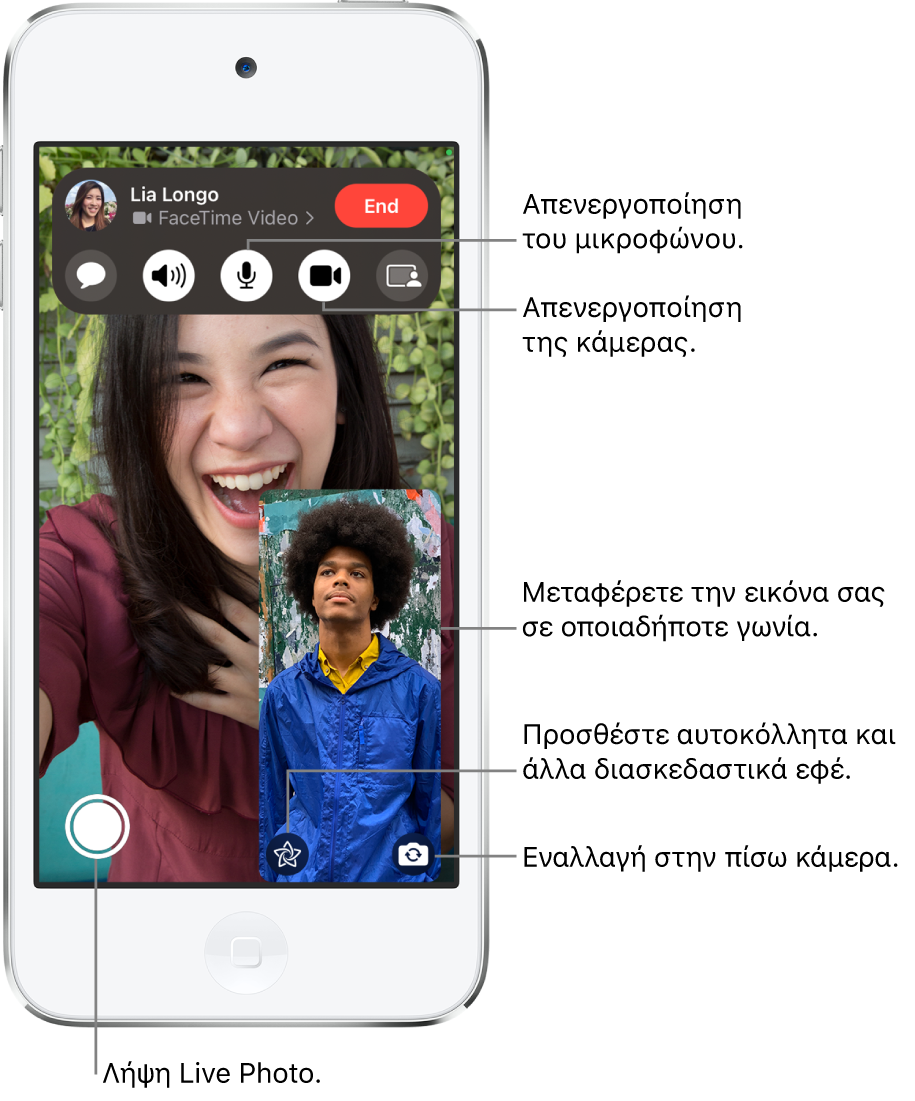 Μια κλήση FaceTime σε εξέλιξη. Η εικόνα σας εμφανίζεται σε ένα μικρό πλακίδιο κάτω δεξιά, και η εικόνα του άλλου ατόμου γεμίζει την υπόλοιπη οθόνη. Κατά μήκος του κάτω μέρους της οθόνης βρίσκονται τα κουμπιά: Live Photo, Εφέ, Εναλλαγή στην πίσω κάμερα. Τα χειριστήρια FaceTime βρίσκονται στο πάνω μέρος της οθόνης, συμπεριλαμβανομένων των κουμπιών: Άνοιγμα των Μηνυμάτων, Ήχος, Σίγαση ανενεργή, Κάμερα ενεργή, και Κοινή χρήση περιεχομένου. Στο πάνω μέρος των χειριστηρίων βρίσκονται το όνομα ή το Apple ID του ατόμου με το οποίο μιλάτε και το κουμπί «Τερματισμός».