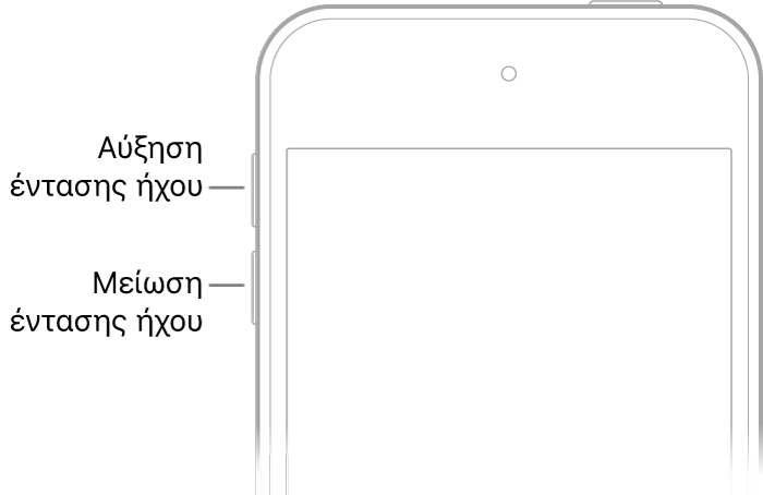 Το πάνω τμήμα της πρόσοψης του iPod touch με τα κουμπιά αύξησης και μείωσης έντασης ήχου πάνω αριστερά.