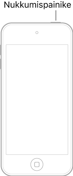 Kuvassa on iPod touch näyttö ylöspäin. iPod touchin yläosassa näkyy Nukkumispainike.