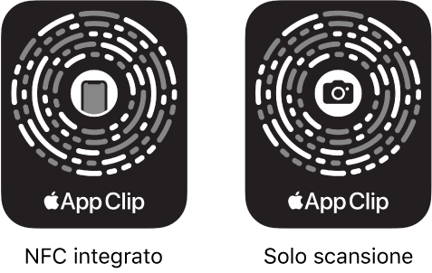 Sulla sinistra, un codice app clip con NFC integrato, con l'icona di iPhone al centro. Sulla destra un codice app clip di sola scansione, con l'icona di una fotocamera al centro.