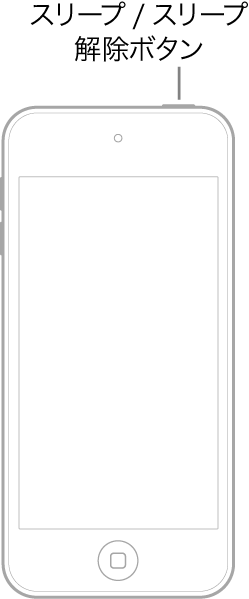 iPod touchの図。画面は上を向いています。iPod touchの上部にスリープ/スリープ解除ボタンが表示されています。