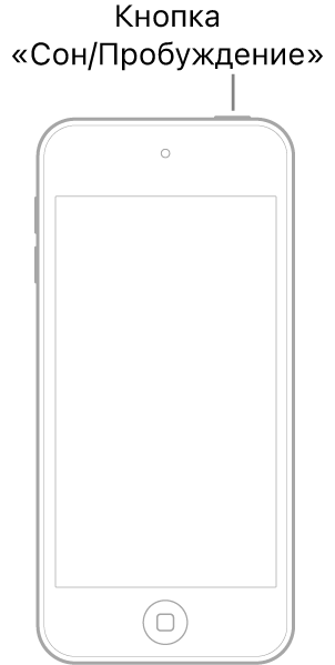 Иллюстрация iPod touch, расположенного экраном вперед. Кнопка «Сон/Пробуждение» расположена наверху iPod touch.