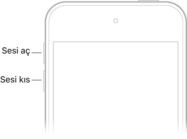 Üst solda sesi açma ve kısma düğmelerinin olduğu iPod touch’ın ön tarafının üst bölümü.