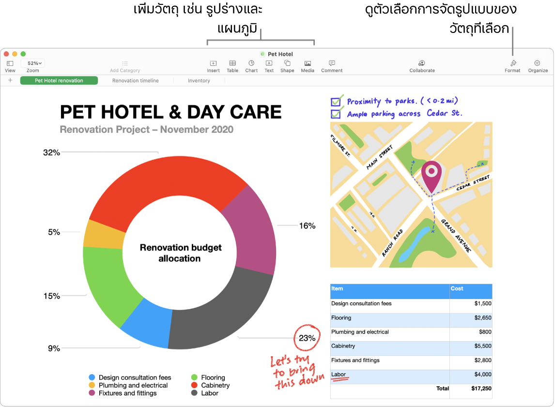 หน้าต่างแอป Numbers ที่มีแถบเครื่องมือและเครื่องมือการแก้ไขของแถบเครื่องมือที่ด้านบน ปุ่มใช้งานร่วมกันอยู่ใกล้กับด้านขวาบน และปุ่มรูปแบบและจัดระเบียบอยู่ทางด้านขวา
