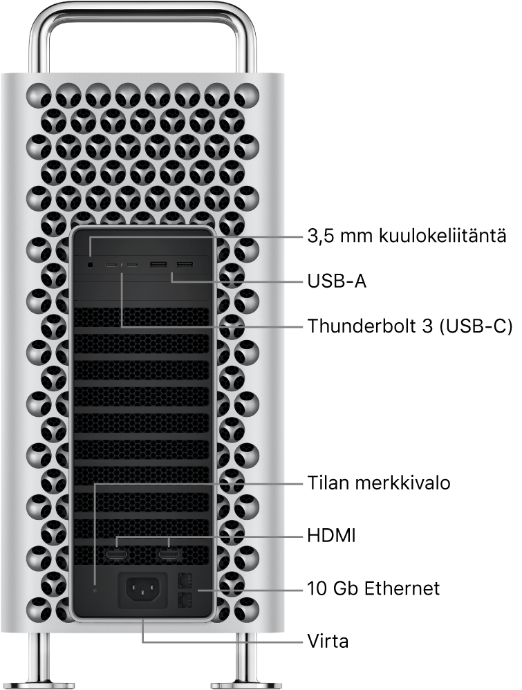 Mac Pro sivusta, jossa näkyy 3,5 mm kuulokeliitäntä, kaksi USB-A-porttia, kaksi Thunderbolt 3 (USB-C) -porttia, tilan merkkivalo, kaksi HDMI-porttia, kaksi 10 Gigabit Ethernet -porttia ja virtaliitäntä.