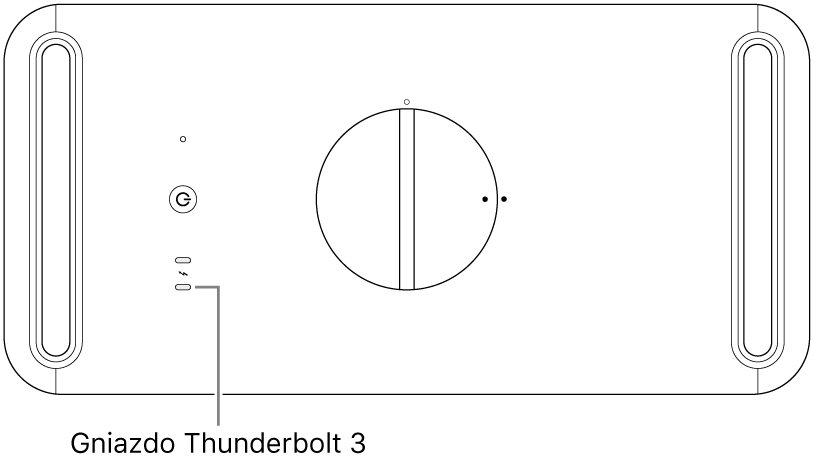Widok Maca Pro z góry ze wskazanym właściwym gniazdem Thunderbolt 3.