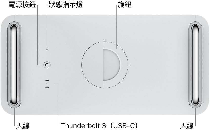 Mac Pro 的頂部,顯示電源按鈕、系統指示燈、旋鈕、天線和兩個 Thunderbolt 3(USB-C)埠。