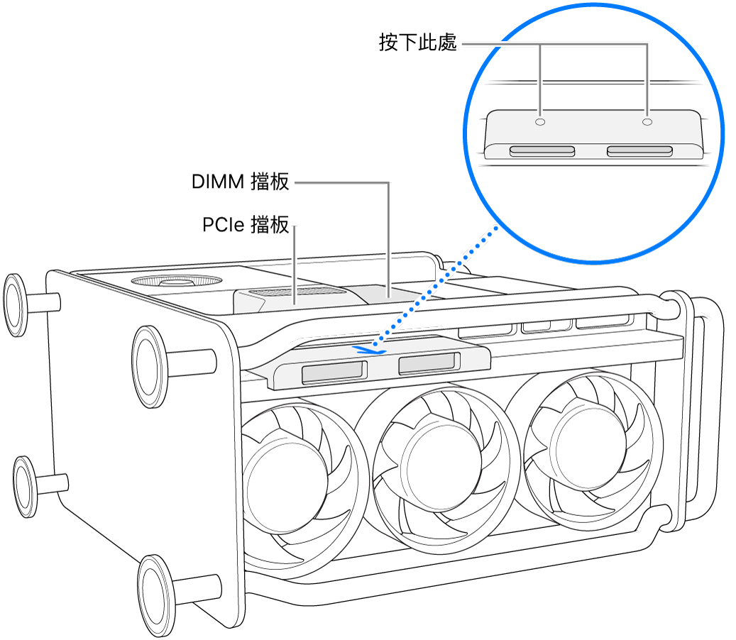 橫放的 Mac Pro,顯示 DIMM 擋板、PCIe 擋板和 SSD 護蓋。