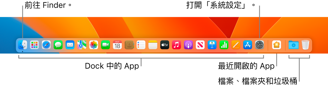 Dock,其上顯示 Finder、「系統設定」以及用來分隔 App 和檔案、檔案夾的分隔線。