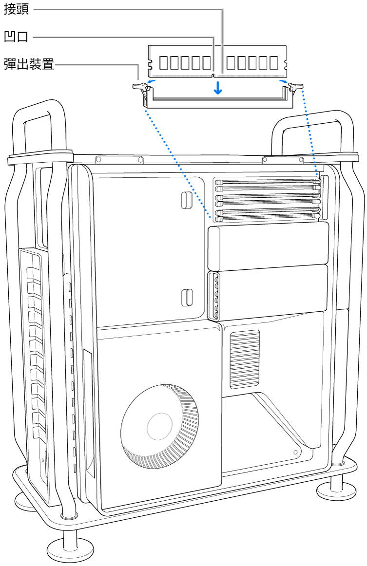 彈出裝置上的閂鎖發出咔嗒聲關閉後,正在安裝 DIMM。