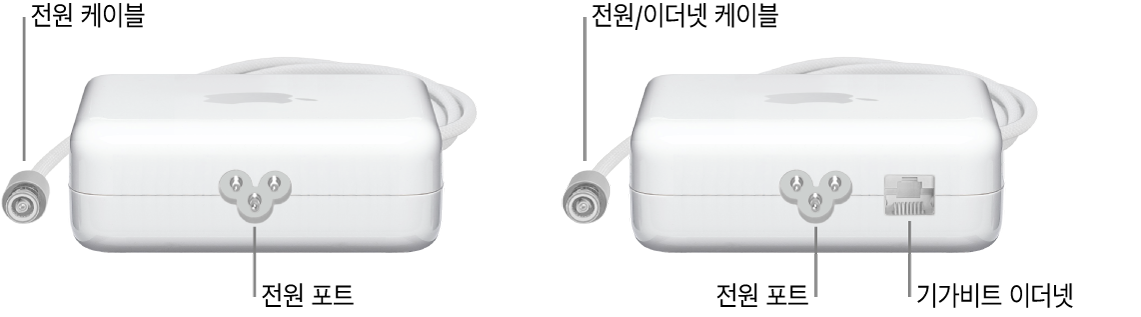 이더넷 포트가 없는 전원 어댑터와 이더넷 포트가 있는 전원 어댑터.