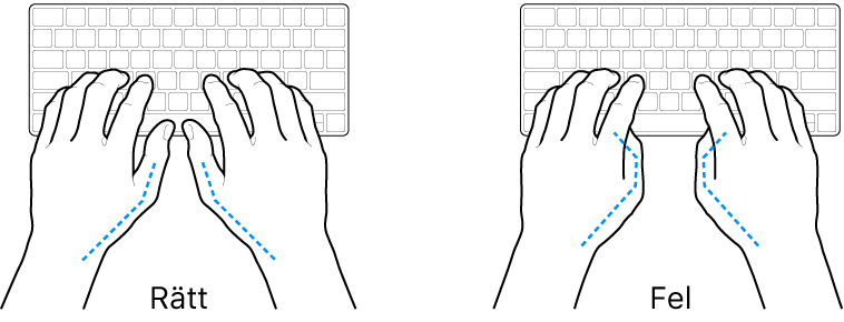 Dlani nad tipkovnico, ki prikazujeta pravilno in nepravilno držo palcev.