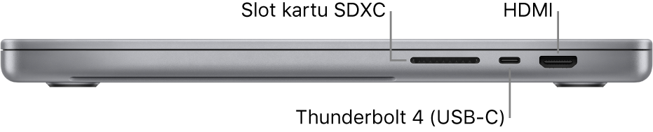 Tampilan sisi kanan MacBook Pro 16 inci dengan keterangan untuk port kartu SDXC, port Thunderbolt 4 (USB-C), dan port HDMI.