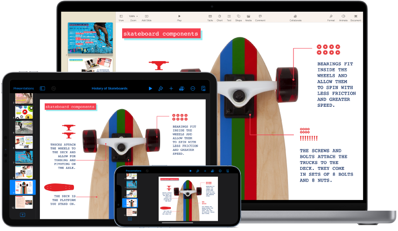 Conteúdo do iCloud sendo acessado em vários dispositivos.