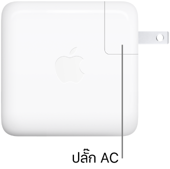 อะแดปเตอร์แปลงไฟ USB-C ขนาด 67 วัตต์และ 96 วัตต์