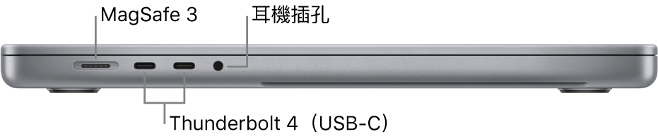 16 吋 MacBook Pro 的左側視圖,顯示 MagSafe 3 埠、兩個 Thunderbolt 4(USB-C)埠和耳機插孔的說明框。