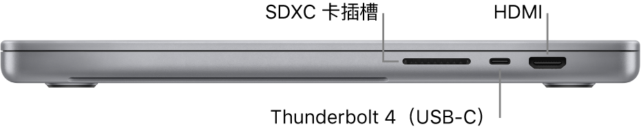 16 吋 MacBook Pro 的右側視圖,顯示 SDXC 卡插槽、兩個 Thunderbolt 4(USB-C)埠和 HDMI 埠的說明框。