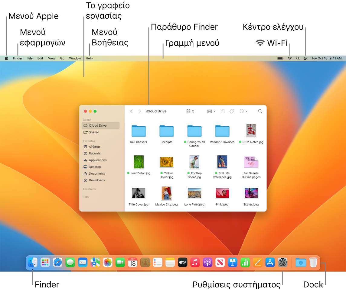 Η οθόνη του Mac όπου φαίνονται το μενού Apple, το μενού εφαρμογής, το γραφείο εργασίας, το μενού «Βοήθεια», ένα παράθυρο Finder, η γραμμή μενού, το εικονίδιο Wi-Fi, το εικονίδιο Κέντρου ελέγχου, το εικονίδιο Finder, το εικονίδιο των Ρυθμίσεων συστήματος και το Dock.