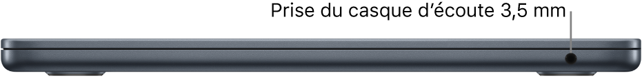 Le côté droit d’un MacBook Air, avec une légende pour la prise casque 3,5 mm.