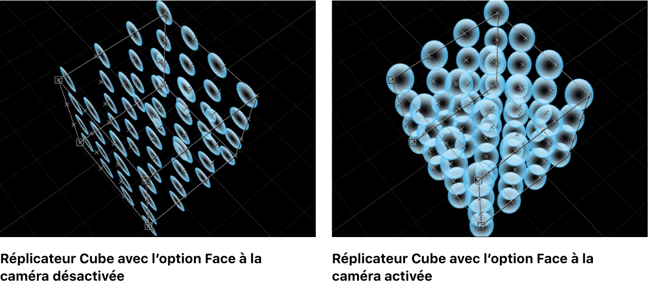 Canevas affichant un réplicateur avec l’option « Face à la caméra » activée