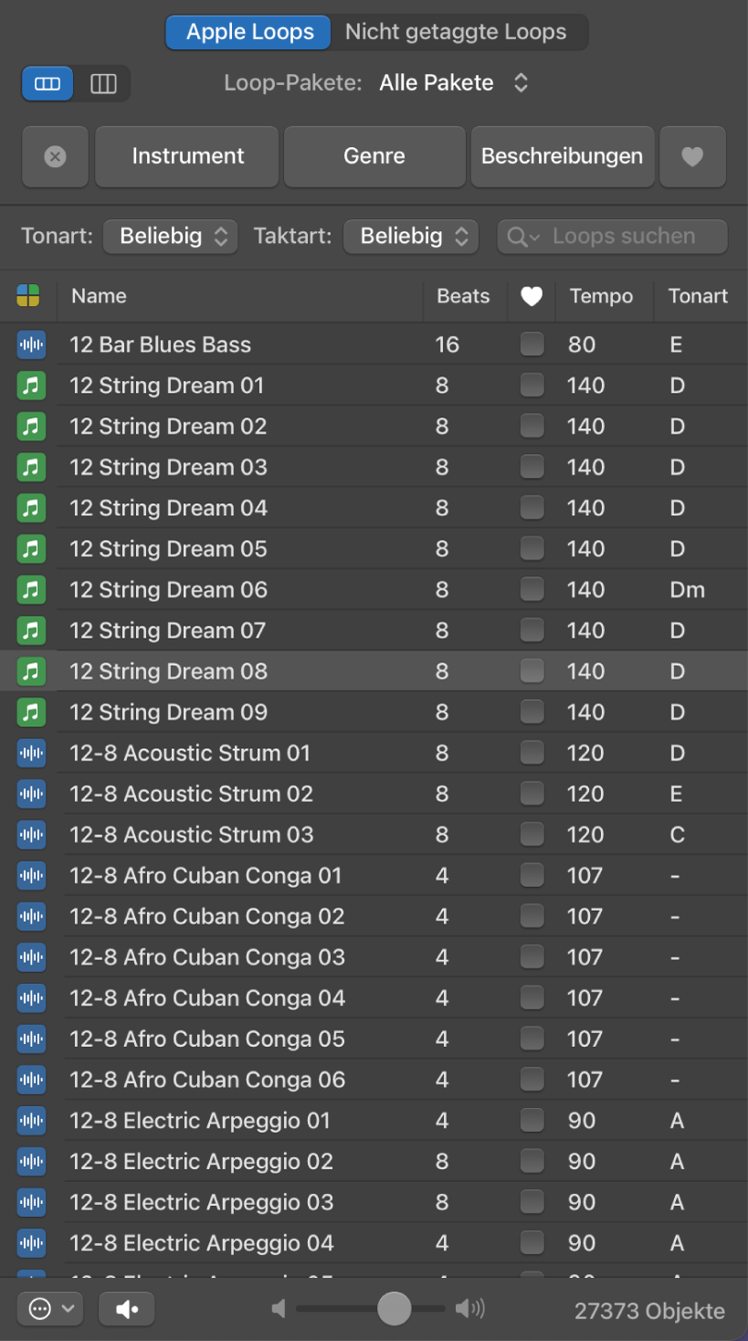 Abbildung. Loopübersicht