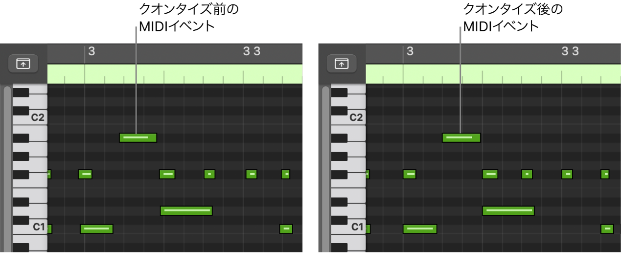 図。ピアノ・ロール・エディタ内の、クオンタイズされていないMIDIイベントとクオンタイズされているMIDIイベントを表す2枚の画像。