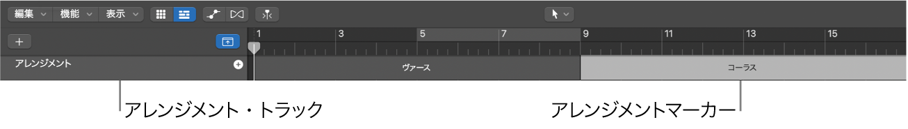 図。アレンジメントマーカーを追加する。