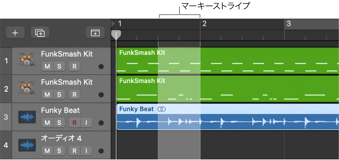 図。ルーラのマーキーストライプ。