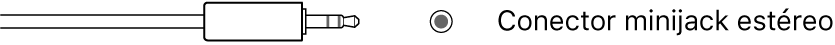 Ilustración de un miniconector estéreo.