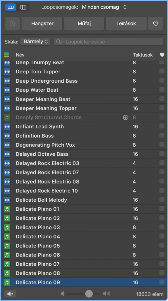 A Loopböngésző nézete.