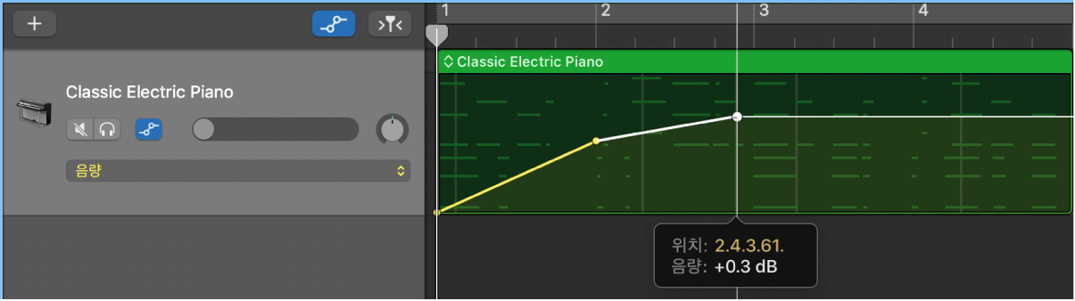 볼륨 오토메이션 제어 점 표시.