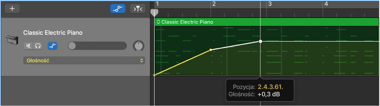 Punkty automatyzacji głośności.