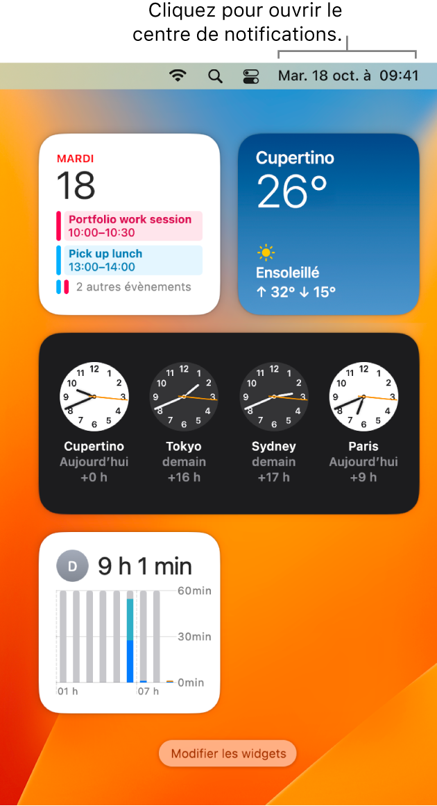 Le centre de notifications avec des notifications et des widgets pour Calendrier, Météo, Horloge et « Temps d’écran ».