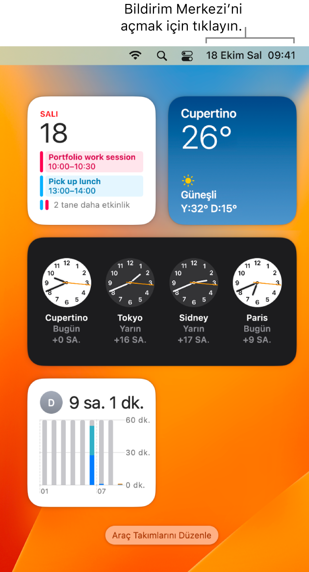 Bildirimler ve Takvim, Hava Durumu, Saat ve Ekran Süresi araç takımları ile Bildirim Merkezi.