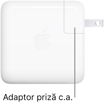 Adaptorul de alimentare USB‑C de 67 W și de 96 W.