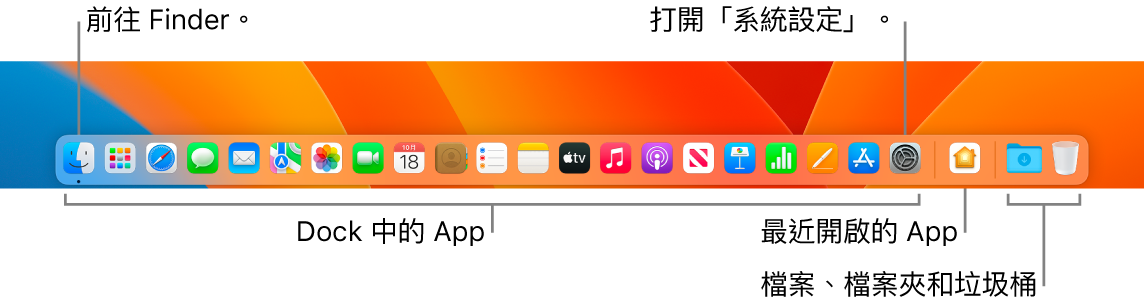 Dock,其上顯示 Finder、「系統設定」以及用來分隔 App 和檔案、檔案夾的分隔線。