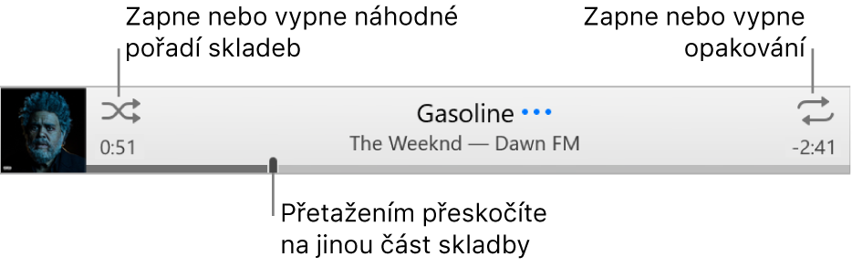 Banner s přehrávanou skladbou V levém horním rohu je tlačítko Zamíchat; v pravém horním rohu najdete tlačítko Opakovat Tažením v přehrávací liště přeskočíte na jinou část skladby.